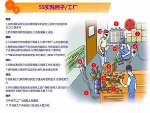 5秒漫畫解讀 工廠現(xiàn)場環(huán)境改善的關鍵切入點