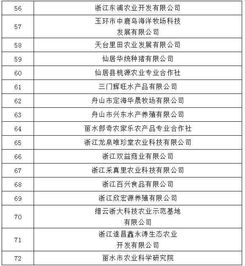 數(shù)字鄉(xiāng)村與數(shù)字農業(yè)工廠建設 浙江試點經(jīng)驗與企業(yè)管理咨詢啟示